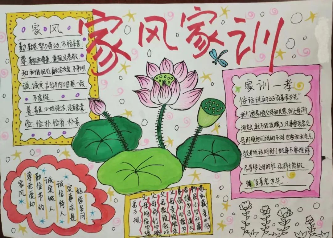 书画描绘好家风"襄伴童行 家风润万家"手抄报优秀作品展播