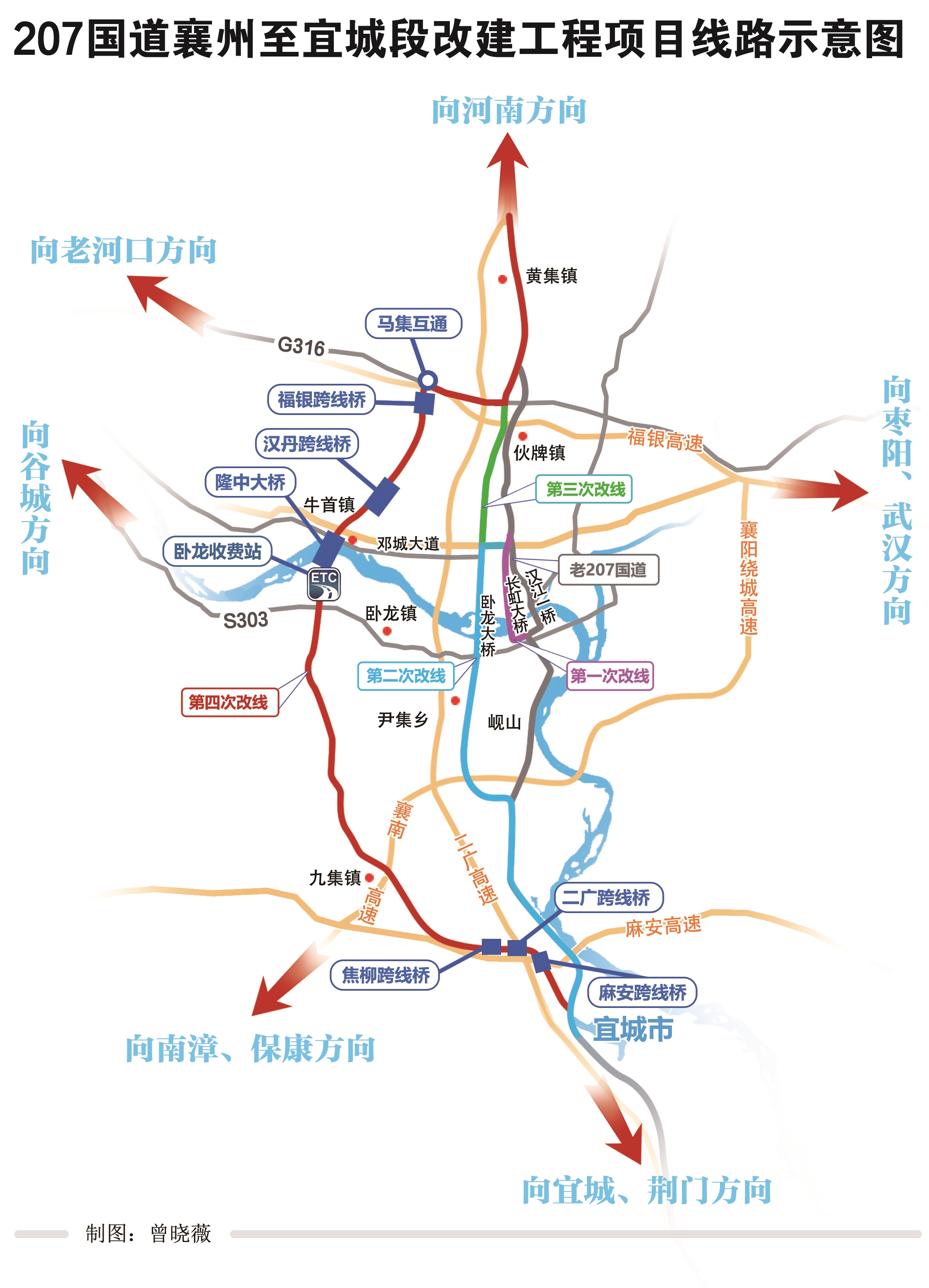 207国道襄州至宜城段改建工程15日正式通车